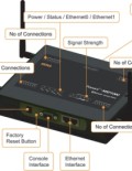 SENA Parani MSP1000C Bluetooth Access Point, 28 connections support, AU,NZ