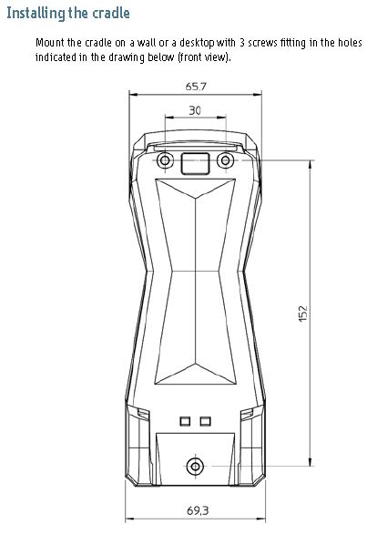 Cobham Thrane IP Cradle only, Wired