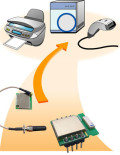 SENA Parani ESD110 Starter Kit