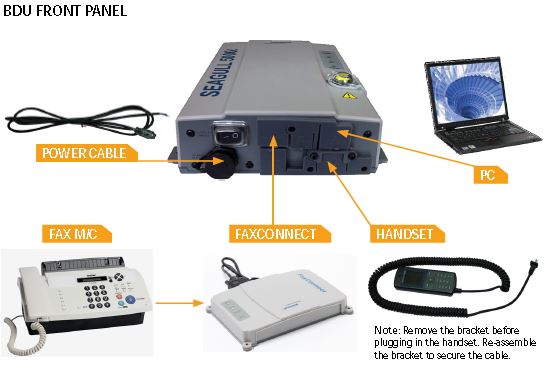 Wideye Seagull 5000i Fax Connect