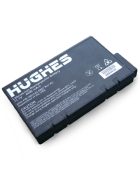 Hughes 9201 BGAN Battery, Extended Life Pack 6600mAh Li-on