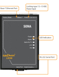 SENA LS100 HelloDevice Lite single-port serial device server, US.EU
