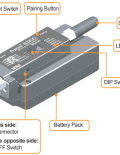 SENA Parani SD200 Bluetooth Serial Adaptor Class 2, with Wall AC for AU, NZ