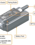 SENA Parani SD200L Bluetooth Serial Adaptor Class 2, 10pce bulk pack