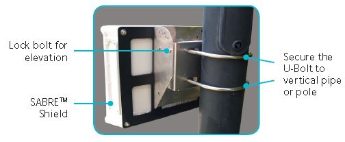Wideye Sabre Shield with 20m Cable